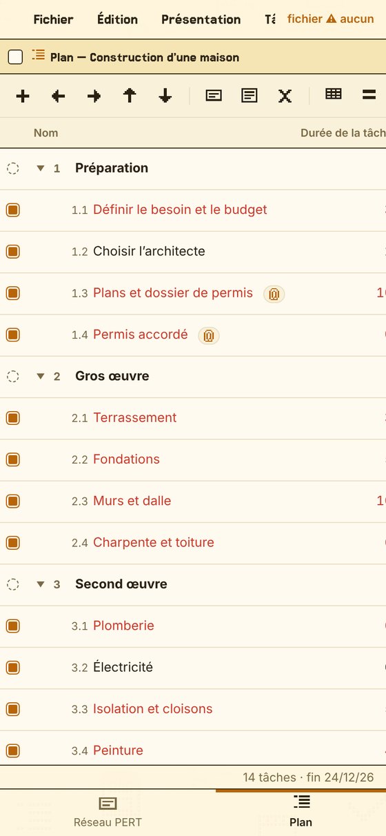Le plan des tâches sur iPhone